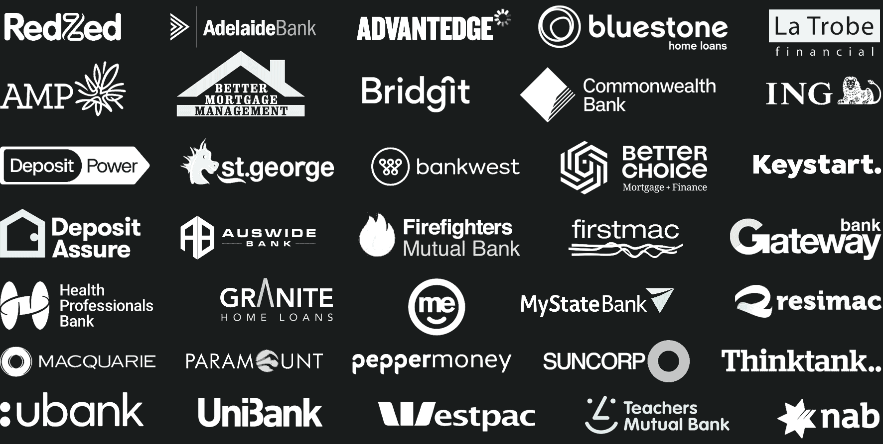 logos Lending Lab